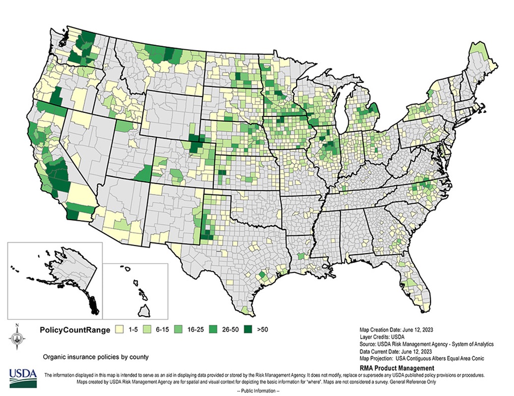 Organic Policies 2022